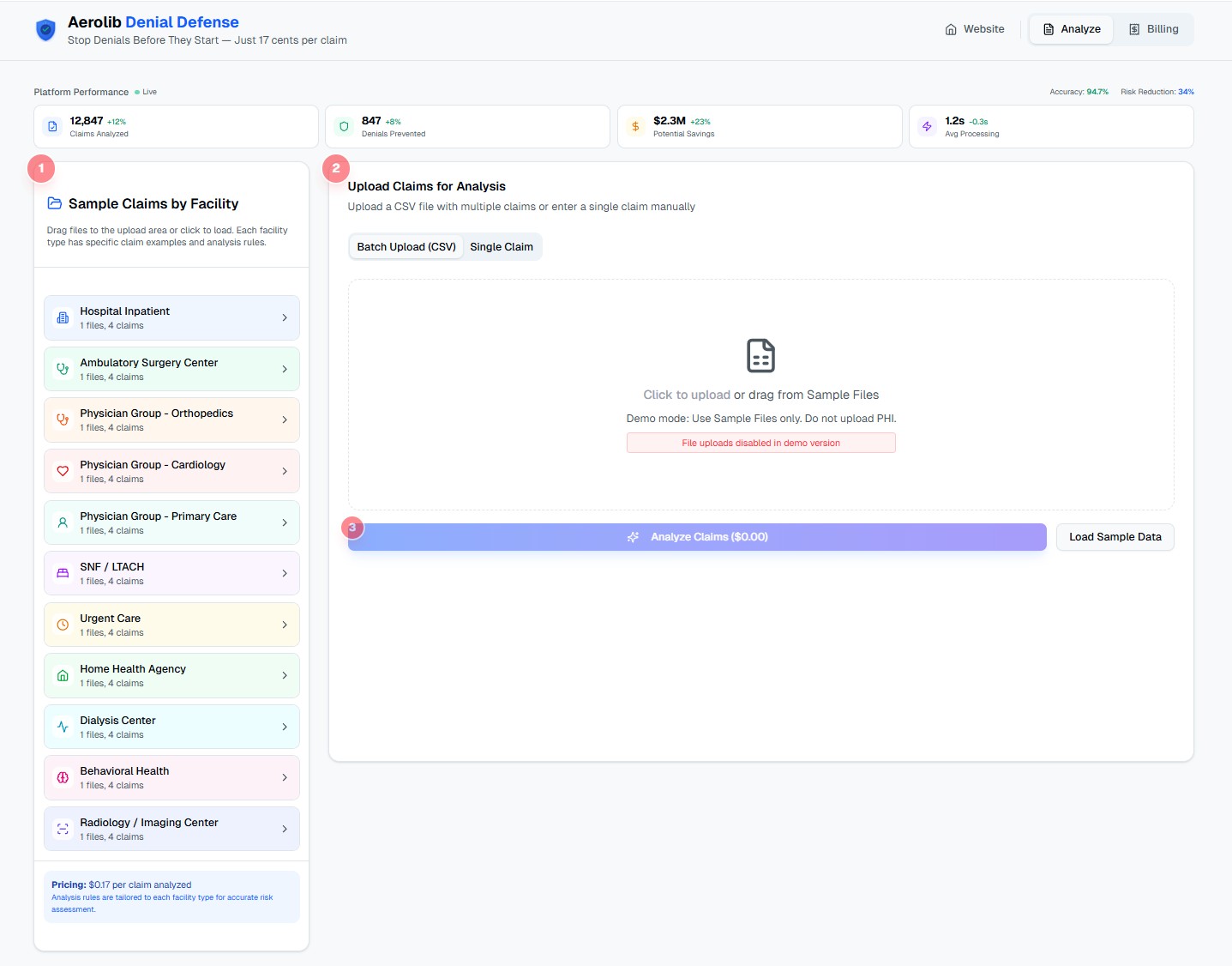 Denial Defense Dashboard showing platform performance metrics, sample claim files by facility type, and batch upload interface