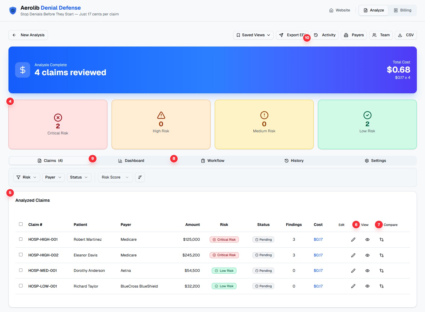 Claims list view showing risk levels, status, and findings count